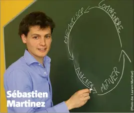  ?? Sébastien Martinez ??