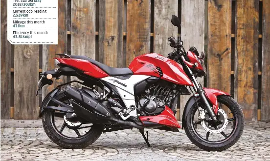 Tvs Apache Rtr 160 4v Pressreader