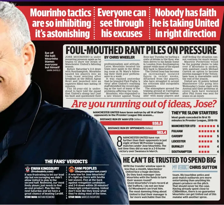  ?? MARK ENFIELD ?? Eye off the ball: Mourinho blames everyone but himself