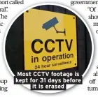  ??  ?? Most CCTV footage is kept for 31 days before it is erased