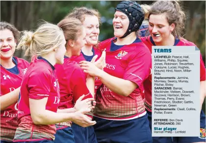  ?? PICTURE: Lissy Tomlinson ?? Delight: Charlotte Pearce, fourth left, celebrates try for Lichfield