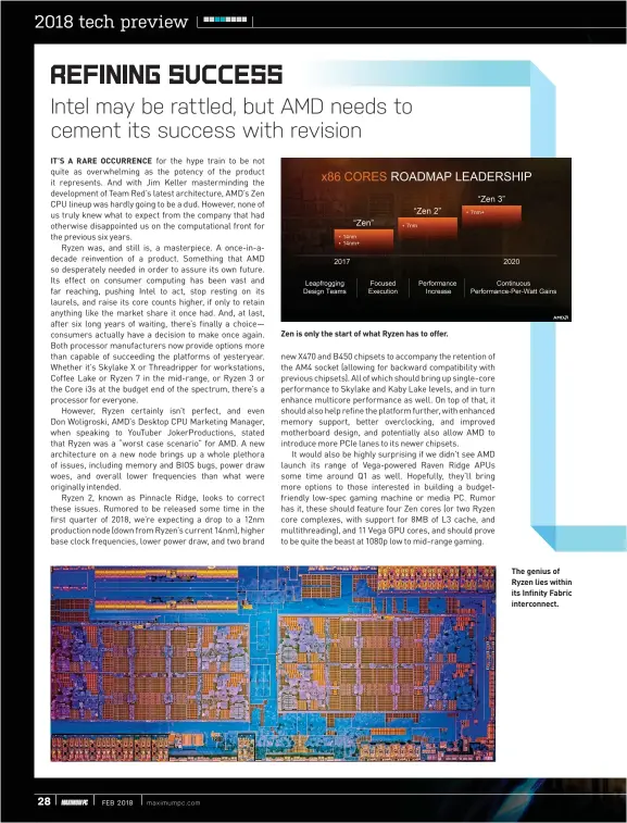  ??  ?? Zen is only the start of what Ryzen has to offer. The genius of Ryzen lies within its Infinity Fabric interconne­ct.