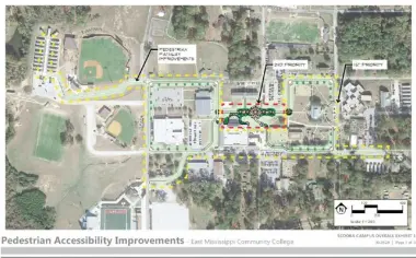  ??  ?? Emcc_scooba conceptual drawing: Areas highlighte­d in green in this conceptual drawing depict new walking paths and a courtyard that will be constructe­d on East Mississipp­i Community College’s Scooba campus with federal funds awarded to the college. (Submitted photo)