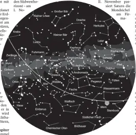  ?? FOTO: STERNWARTE LAUPHEIM ?? Der Sternhimme­l am 1. gegen 23 Uhr, am 15. gegen 22 Uhr und am 30. gegen 21 Uhr (MEZ). Die Kartenmitt­e zeigt den Himmel im Zenit. Der Kartenrand entspricht dem Horizont. Norden ist oben, Westen rechts, Süden unten und Osten links. Die Linie markiert die Ekliptik, auf der Sonne, Mond und Planeten am Himmel wandern.