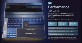  ?? ?? An overview of Intel’s performanc­e core within Alder Lake.