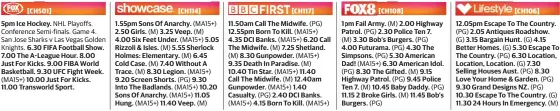  ??  ?? 5pm Ice Hockey.
6.30 FIFA Football Show. 7.00 The A- League Hour. 8.00 Just For Kicks. 9.00 FIBA World Basketball. 9.30 UFC Fight Week.
10.00 Just For Kicks. 11.00 Transworld Sport. 1 2 4 R 9 In S H 11 12 C 1 D 11 B 12 9 10 11