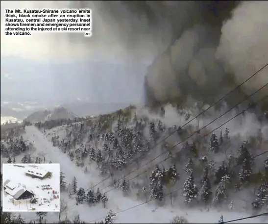  ?? AFP ?? The Mt. Kusatsu-Shirane volcano emits thick, black smoke after an eruption in Kusatsu, central Japan yesterday. Inset shows firemen and emergency personnel attending to the injured at a ski resort near the volcano.