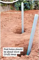  ??  ?? Post holes should be about 45cm (1½ft) deep