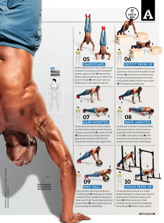  ?? ?? MASTER HANDSTAND PRESS-UPS FOR TRUE BOULDER SHOULDERS
B