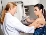  ??  ?? A mammogram is an X-ray of the breast, and a diagnostic mammogram is used to examine lumps or changes in the breast. A diagnostic mammogram includes more views of the breast than a screening mammogram.