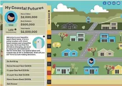 ?? NIWA ?? The game gives players a list of ways to try to combat sea levels rising, but money won’t stop the inevitable. The children may miss their beach home, but at least they’ll be safe.
