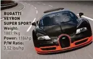  ??  ?? BUGATTI VEYRON SUPER SPORT Weight: 1887.9kg Power: 1184hp P/W Ratio:
3.52 lbs/hp