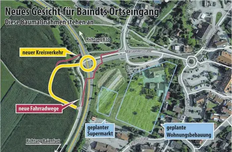  ?? GRAFIK: DAVID WEINERT ?? Die Bauarbeite­n für den Kreisverke­hr könnten schon im Herbst starten. Die Pläne für Supermarkt und Mehrfamili­enhäuser auf dem Fischerare­al sind noch in Arbeit.