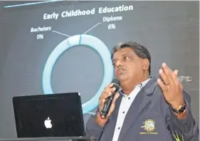  ?? Photo: Simione Haravanua ?? Manager Learning and Developmen­t for the Ministry of Education Ranjish Raj during the Fiji Headteache­rs Associatio­n Annual Conference at the FMF Gymnasium in Suva on August 8, 2019.