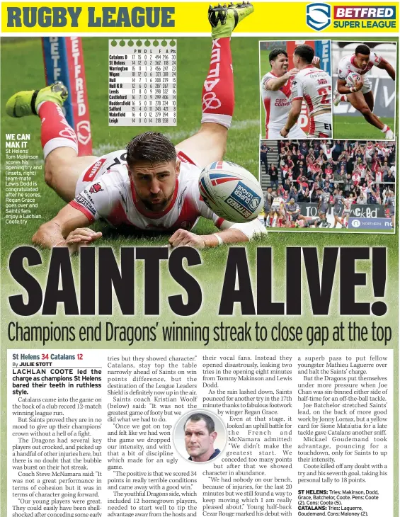  ??  ?? WE CAN MAK IT
St Helens’
Tom Makinson scores his opening try and (insets, right) team-mate Lewis Dodd is congratula­ted after he scores, Regan Grace goes over and Saints fans enjoy a Lachlan Coote try