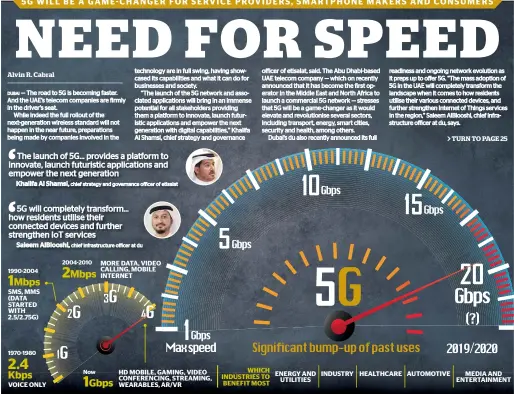  ?? KT GRAPHIC • SOURCE: CISCO, ERICSSON AND KT RESEARCH ??