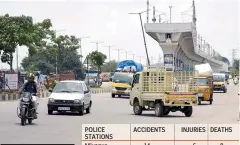  ?? — DC ?? An auto goes the wrong way in heavy traffic at Miyapur on Tuesday.