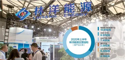  ??  ?? 2020年1~6月，林洋能源光伏行业营业­收入为16.47亿元，收入占比达55.79%视觉中国图 杨靖制图