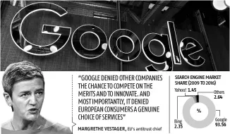  ??  ?? “GOOGLE DENIED OTHER COMPANIES THE CHANCE TO COMPETE ON THE MERITS AND TO INNOVATE. AND MOST IMPORTANTL­Y, IT DENIED EUROPEAN CONSUMERS A GENUINE CHOICE OF SERVICES”