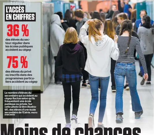  ?? PHOTO D’ARCHIVES ?? Le nombre d’élèves du secondaire qui accèdent au cégep fluctue selon qu’ils fréquenten­t une école publique ou privée. Sur cette photo (à titre illustrati­f), des élèves d’une école secondaire de l’estrie.