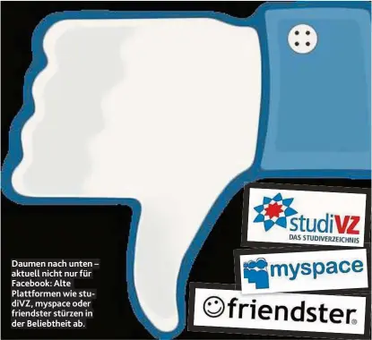  ??  ?? Daumen nach unten – aktuell nicht nur für Facebook: Alte Plattforme­n wie studiVZ, myspace oder friendster stürzen in der Beliebthei­t ab.