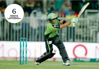  ?? Photo by M.Sajjad ?? Umar Akmal played a fine hand of 66 for Lahore Qalandars against Islamabad United in Sharjah on Monday. —