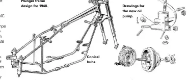  ??  ?? Plunger frame design for 1948.
Conical hubs.
Drawings for the new oil pump.