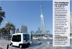  ??  ?? The autonomous car will operate at the Mohammed bin Rashid Boulevard in Downtown Dubai. It is part of the RTA’s plan to test driverless transit technology in Dubai’s climate conditions.