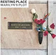  ?? ?? RESTING PLACE MARILYN’S PLOT