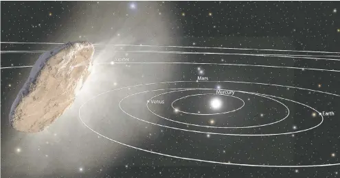  ?? NASA / ESA / STSCI ?? This illustrati­on shows the interstell­ar object `Oumuamua racing toward the outskirts of our solar system.