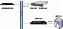  ??  ?? 图6语音融合总体拓扑­图