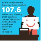  ?? JAE YANG, JANET LOEHRKE/USA TODAY ?? SOURCE The National Federation of Independen­t Business (NFIB) Small Business Economic Trends Survey