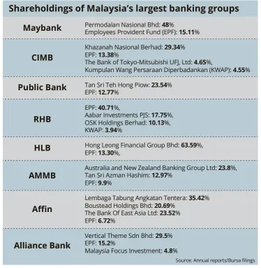 Alliance bank share price