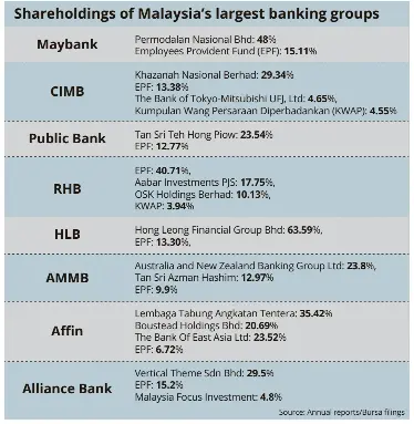 Ammb share price