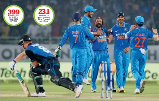  ?? AP ?? India’s Amit Mishra (third right) celebrates with teammates after taking the wicket of New Zealand’s James Neesham (left) in the fifth ODI on Saturday. —