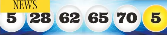  ?? MEGA MILLIONS ?? The winning numbers in Tuesday’s U.S. Mega Millions lottery worth about US$1.5 billion.