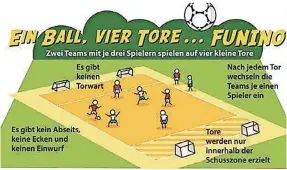  ?? FOTO: DPA ?? Zwei Teams mit je drei Spielern spielen auf vier kleine Tore.