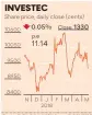  ??  ?? Graphic: RUBY-GAY MARTIN Source: BLOOMBERG