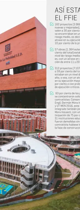  ??  ?? En el caso de Bogotá, la Alcaldía de Enrique Peñalosa (2016-2019) contrató 13 proyectos con el FFIE: cinco colegios completame­nte nuevos y ocho edificios renovados en colegios existentes.