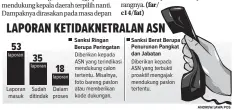  ?? ANDREW/JAWA POS ??