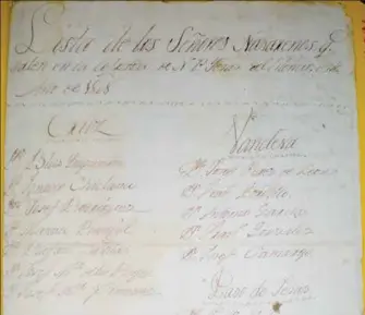  ??  ?? Primer listado de nazarenos que realizaron estación de penitencia en el año 1808. Archivo de la hermandad de la Amargura.