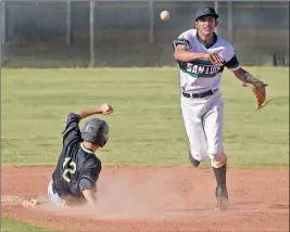  ??  ?? SAN LUIS’ SHORTSTOP GERARDO HERNANDEZ (right) throws to first base after forcing Cibola’s Ricky Munoz out at second in the top of the fourth inning of Wednesday afternoon’s game at San Luis. The play started with Cibola’s David Cuadros grounding to San...