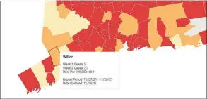  ?? CT Department of Public Health / Contribute­d photo ?? For the first time in weeks, Wilton no longer has received a "gray zone" status, signifying very low transmissi­on for the week as reported by the Connecticu­t Department of Public Health. COVID-19 cases more than quadrupled between the week beginning Nov. 7 and the week beginning Nov. 14.