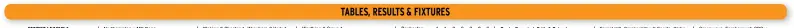  ?? SKYBET LEAGUE 1 EFL TROPHY Result: Tuesday: VANARAMA NATIONAL LEAGUE ??