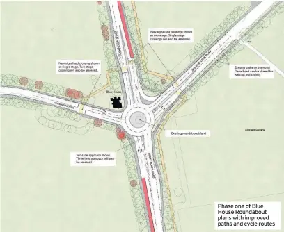  ??  ?? Phase one of Blue House Roundabout plans with improved paths and cycle routes