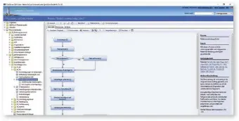  ??  ?? Sämtliche Prozesse werden in Consense mithilfe eines integriert­en Tools für die Prozessmod­ellierung abgebildet.