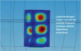  ?? ?? Lasermessu­ngen zeigen, wo und bei welcher Frequenz Gehäuse starkes Eigenleben entwickeln.