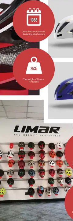  ??  ?? Year that Limar started designing bike helmets
The weight of Limar’s Air Speed