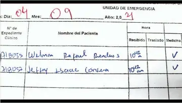  ??  ?? 2 2 Los últimos. Abajo, dos de los líderes del Barrio 18 Revolucion­arios. Según fuentes internas del hospital, han sido los últimos en reunirse con Luna, el 4 de septiembre.