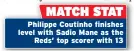  ??  ?? Philippe Coutinho finishes level with Sadio Mane as the Reds’ top scorer with 13